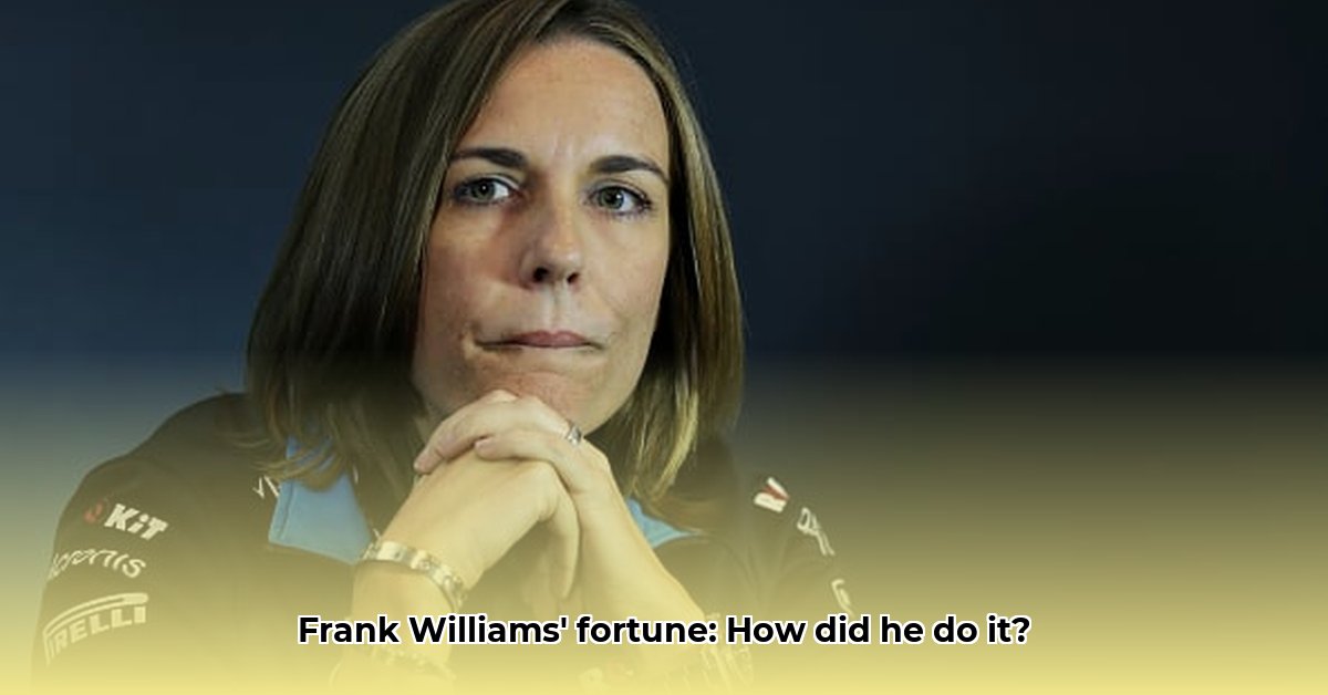 frank-williams-net-worth